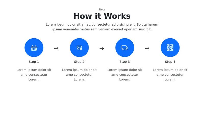 B5 how it works