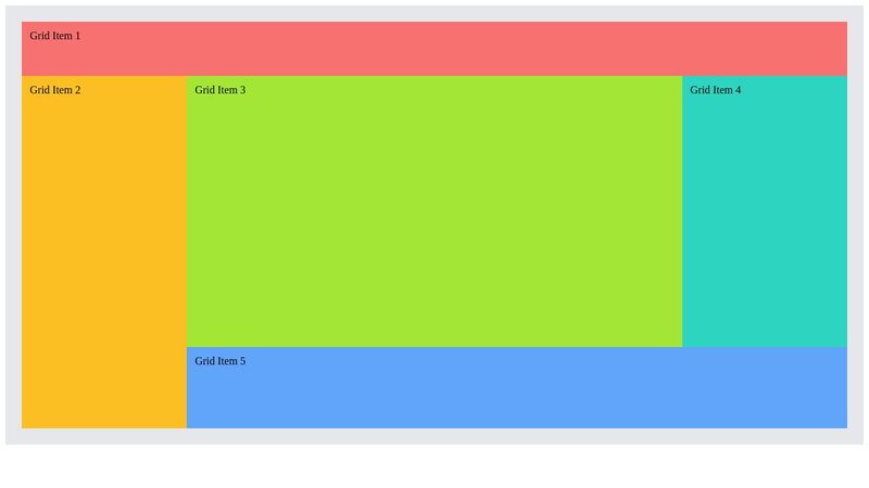 Cell merging in CSS grid