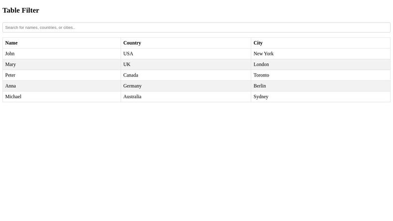 Filter HTML Table By Multiple Columns