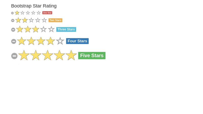 Bootstrap Star Rating