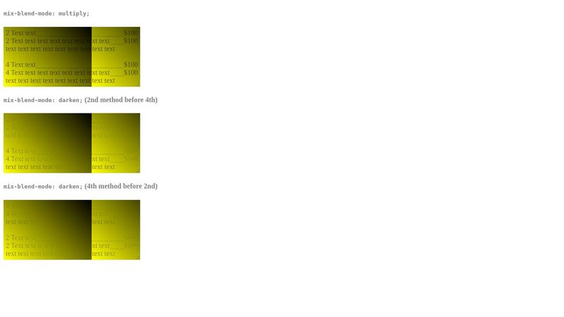 CSS dot leaders at first line over complex background