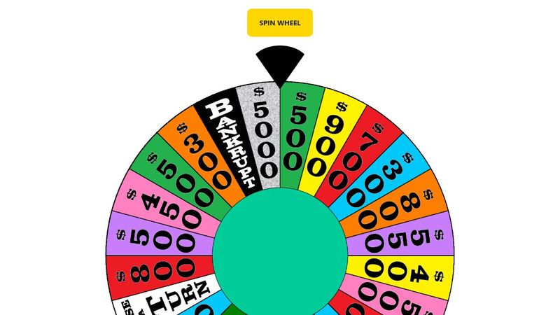 Wheel of Fortune