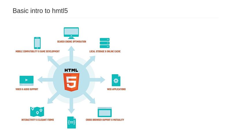 Basic intro to html5