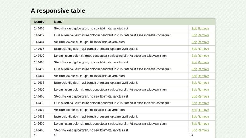 A responsive table