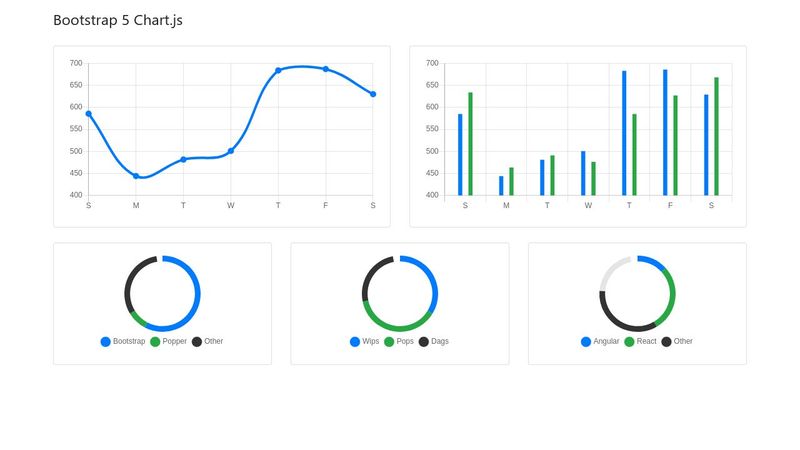 Bootstrap 5 Charts