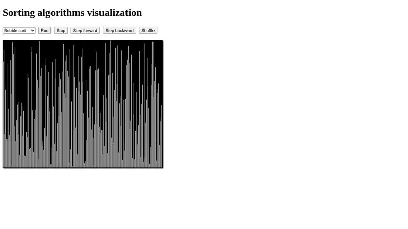 Sorting algorithms visualization