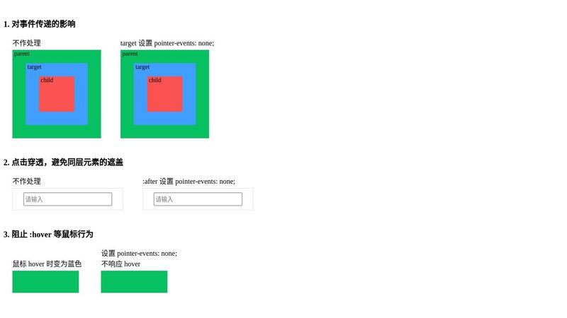 CSS Pointer Events