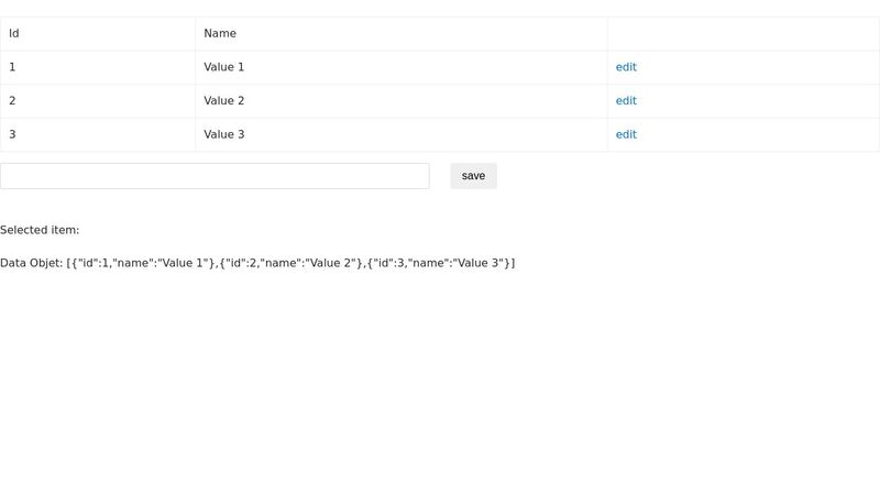 Edit Object With Angular 1