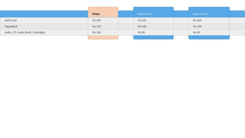 Fancy Table CSS