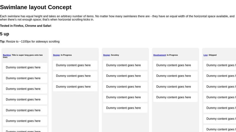 Swimlane column layout (flexbox)