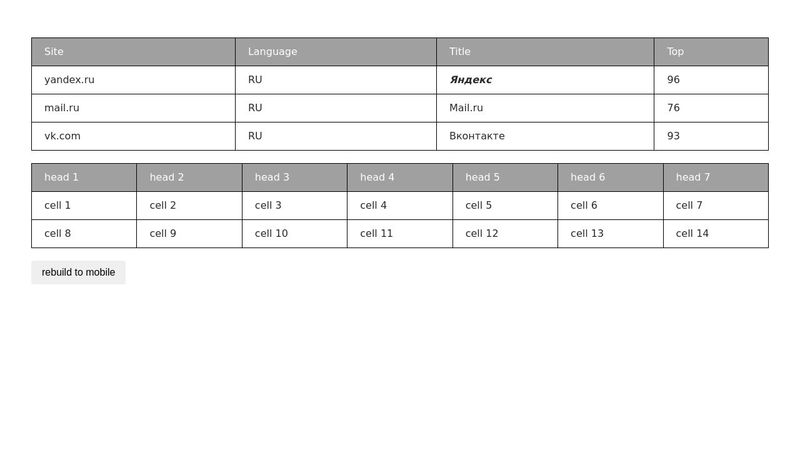 responsive table jquery