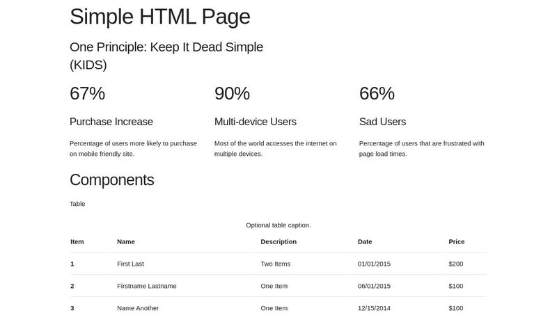 Simple HTML Page with Skeleton