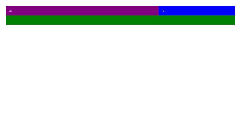 CSS Grid by example, simple 2 column grid layout