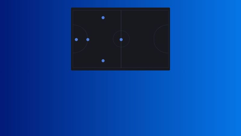 Indoor Football field with player positions - pure css responsive