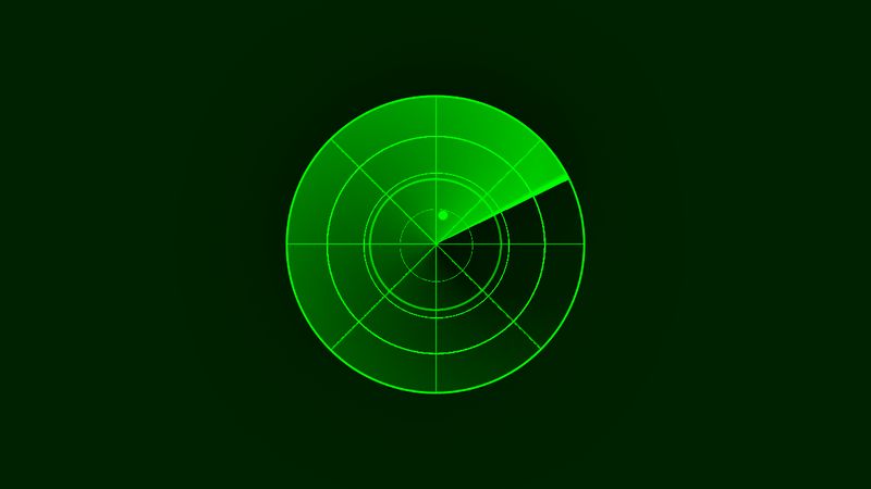 CSS Radar