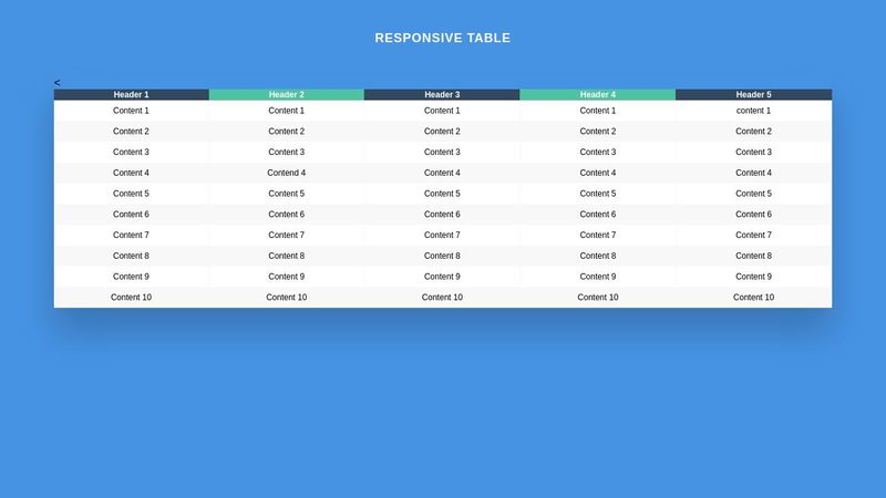 Responsive Table 2