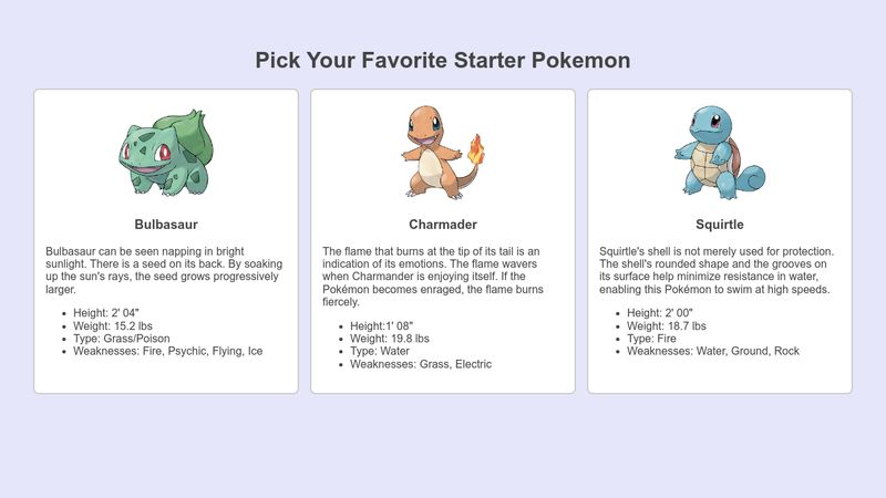 Ultimate Favorite Pokemon Picker - Much harder than I thought it