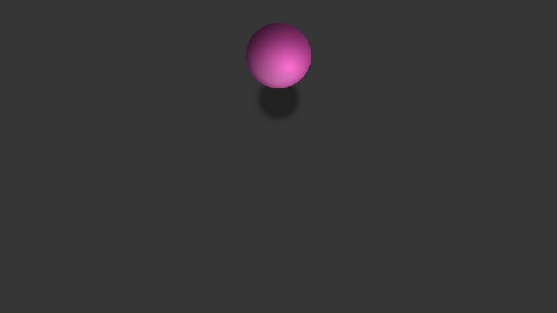A Pure CSS Bouncing Ball - CSS Reset