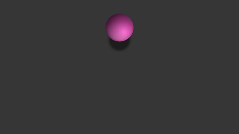 A Pure CSS Bouncing Ball - CSS Reset