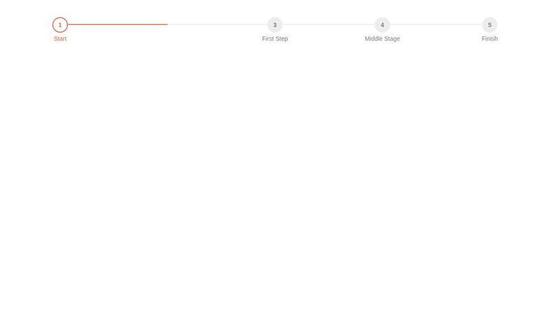 Responsive Multi-Step Progress Bar