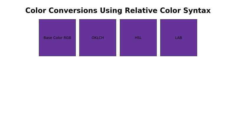 Color Conversions Using Relative Color Syntax