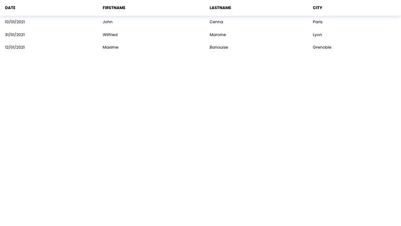 Responsive Beautiful Table Responsive Beautiful Table