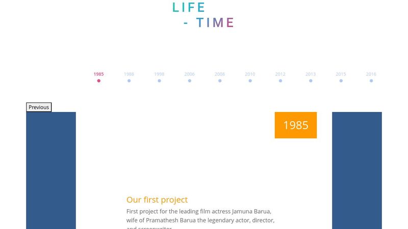 Timeline slider