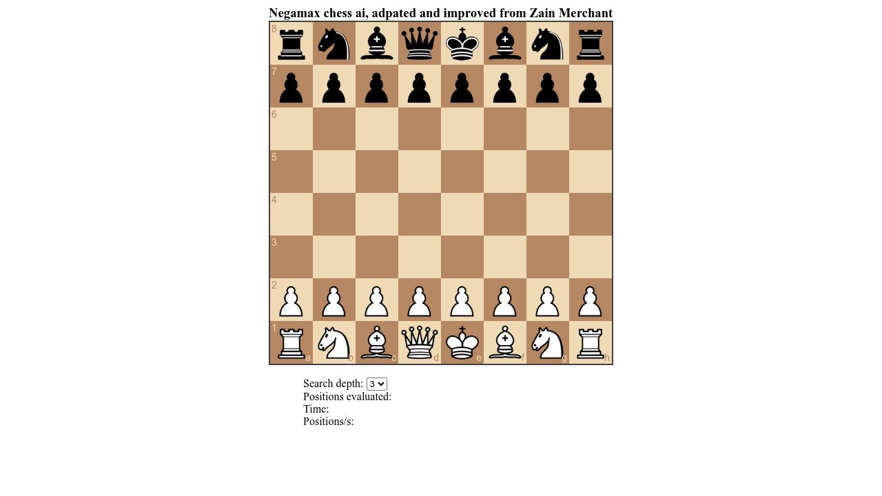 Top games tagged Chess 