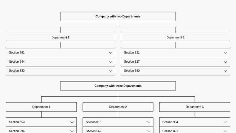 Responsive Organization Chart / Family Tree with Accordion - CSS only