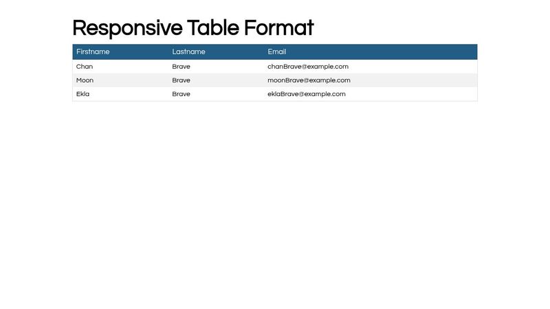 Responsive Table Design