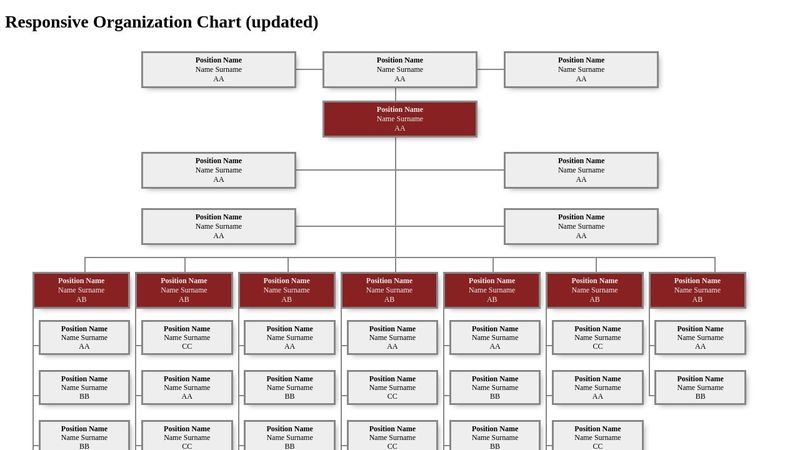 Responsive Organization Chart [updated]