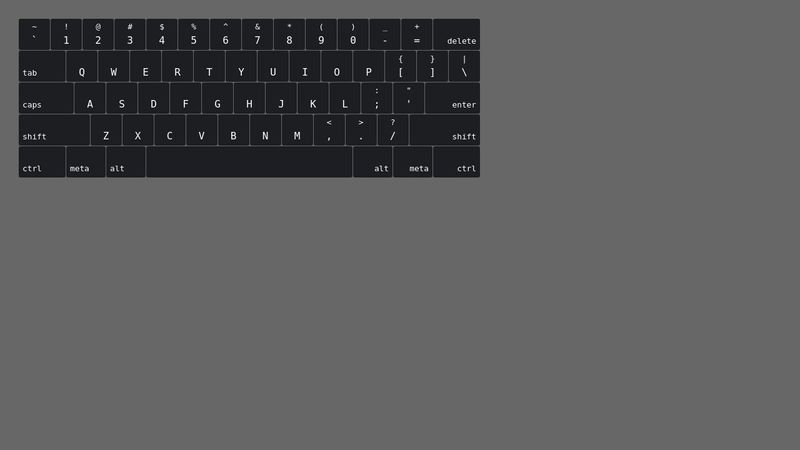 HTML + CSS Keyboard