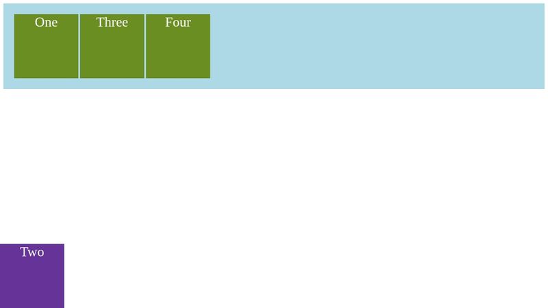 CSS Positioning Understanding