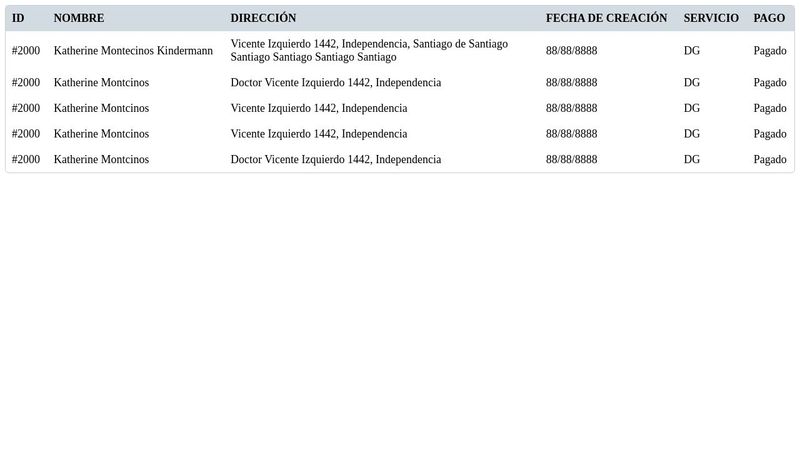 Pure CSS Responsive Table.