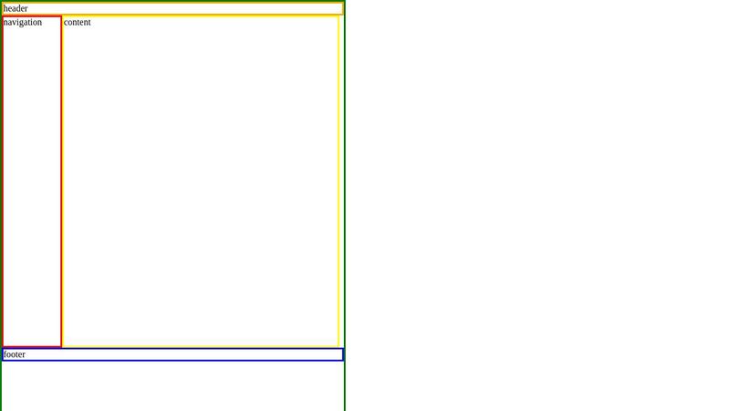CSS: basic css layout example