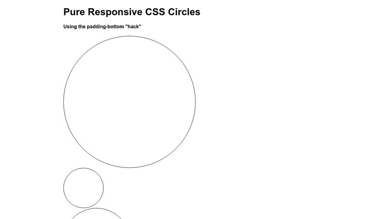 Responsive Circles