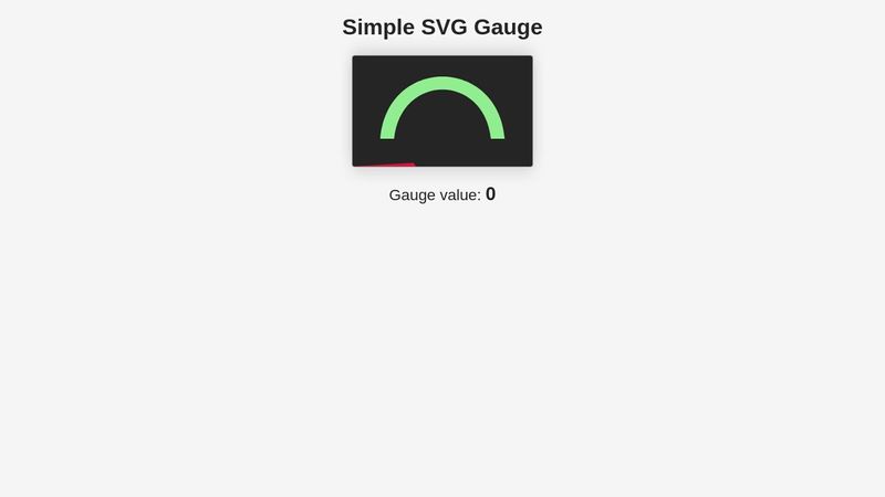 Simple SVG Gauge