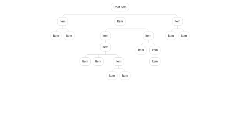 CSS Tree View