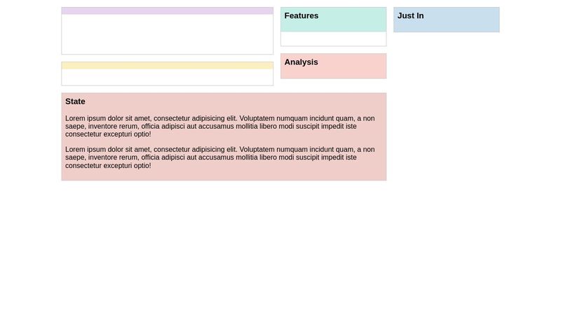 CSS Grid News page layout with content