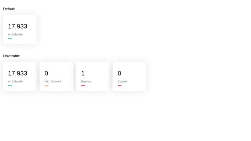 CodePen - Card Data CSS