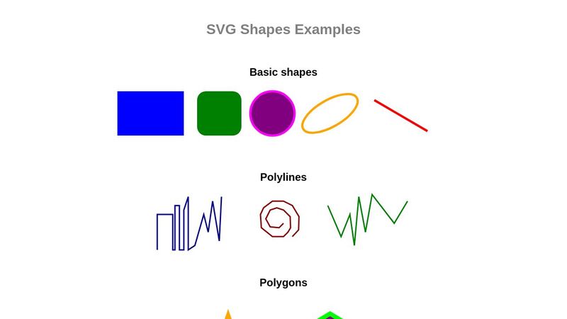 SVG shapes