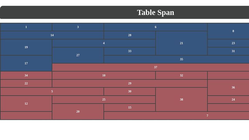 Table Span