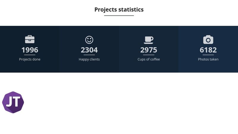 Project counter