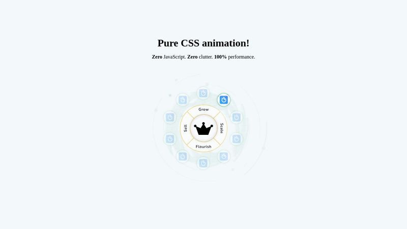 Pure CSS animation