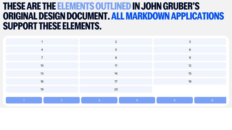 React Function Component Examples