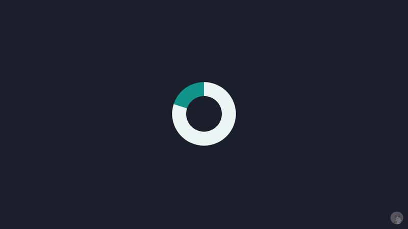 Vue Pie Chart