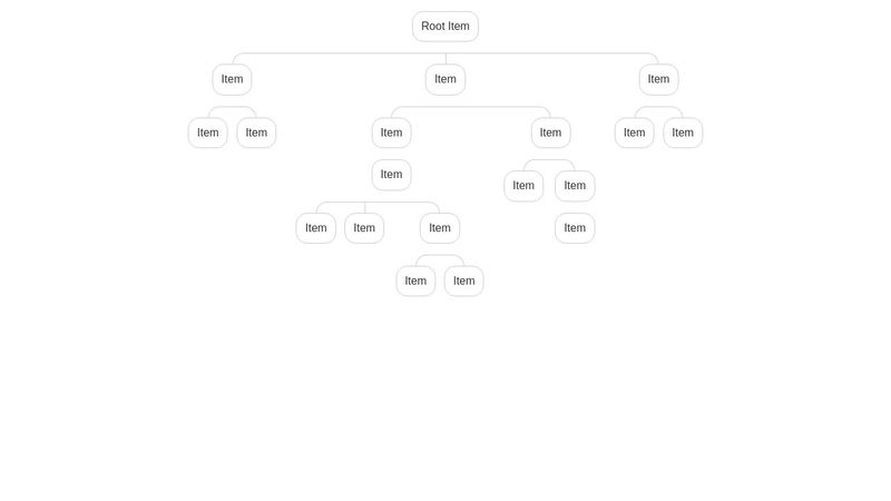CSS Tree View