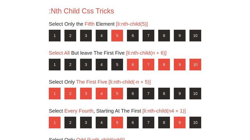 nth-child Css tricks