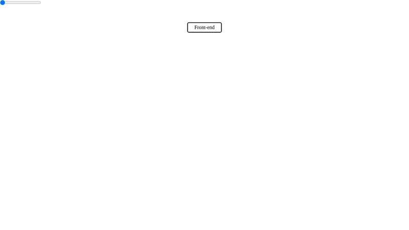 CSS Family Tree Example