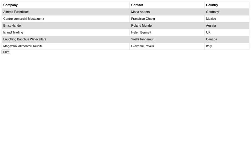 Copy entire table to clipboard (maintaining styles)